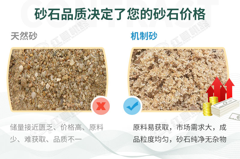 基建工程在疫情中迎來新機(jī)遇，砂石料生產(chǎn)線值得投資