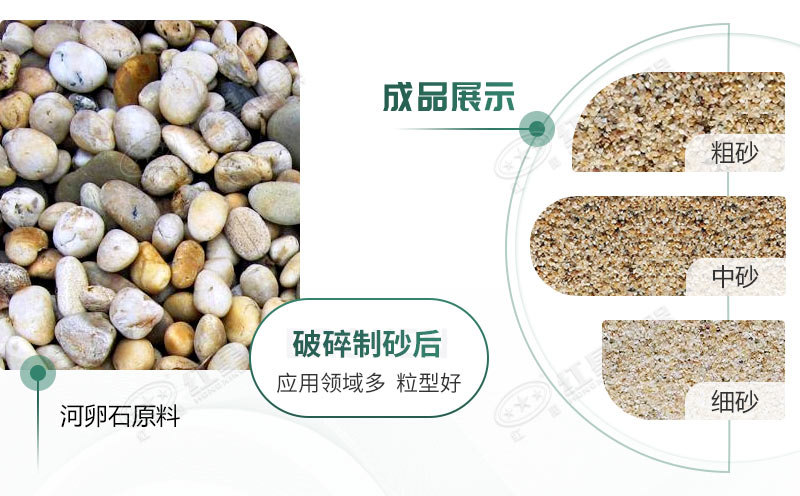 河卵石制沙劃算嗎？河卵石制沙機(jī)出來的沙商混站能用嗎？