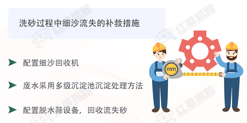 想要洗沙生產(chǎn)細(xì)沙流失少，擁有這臺(tái)細(xì)沙回收機(jī)即可輕易做到
