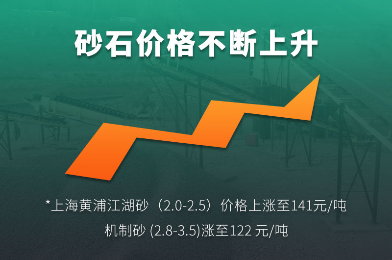 機(jī)制砂的規(guī)格型號(hào)有哪些?制沙設(shè)備生產(chǎn)線如何配置？