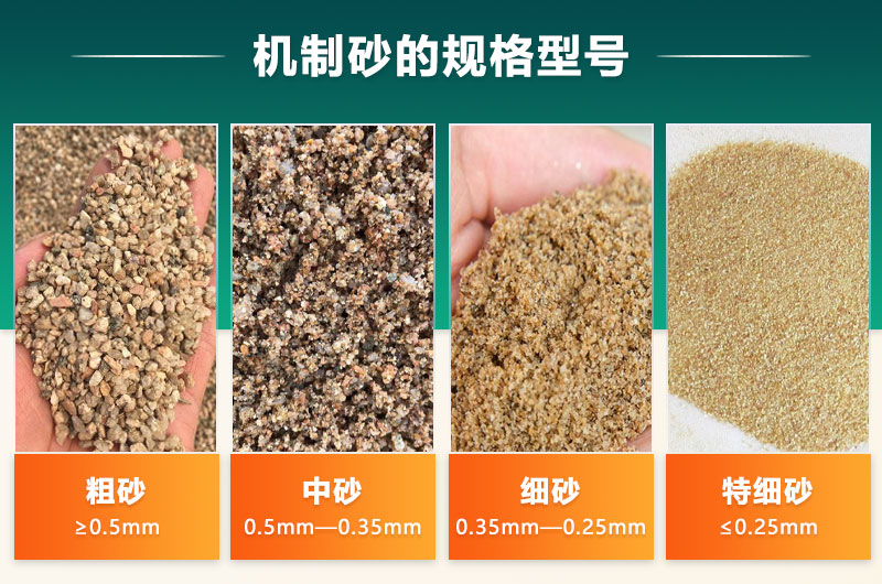 機(jī)制砂的規(guī)格型號(hào)有哪些?制沙設(shè)備生產(chǎn)線如何配置？