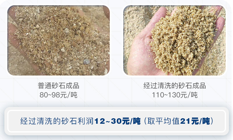 機(jī)制砂為什么要水洗？洗砂需要哪些設(shè)備？