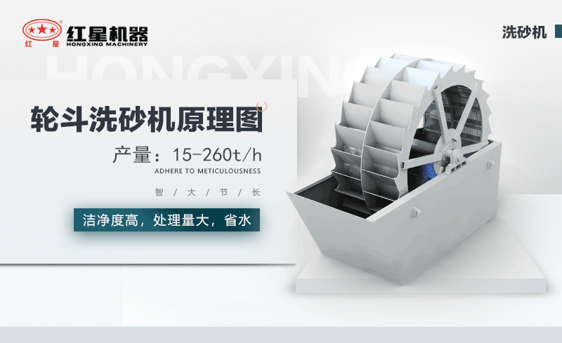 輪斗洗砂機(jī)用水可以循環(huán)嗎？細(xì)砂流失怎么辦？