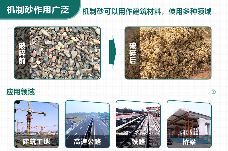 如何應(yīng)對“砂荒”？機制砂將成為今后主要發(fā)展方向