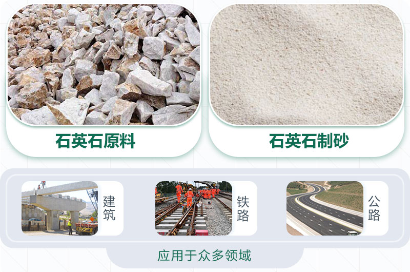 石英石制砂好用，應(yīng)用廣