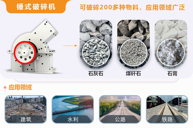 小型錘式破碎機型號參數(shù)表，報價是多少？