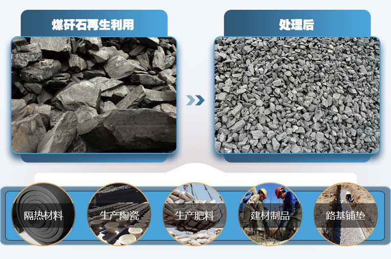 煤矸石有何用途？小型煤矸石粉碎機(jī)多少錢一臺(tái)？
